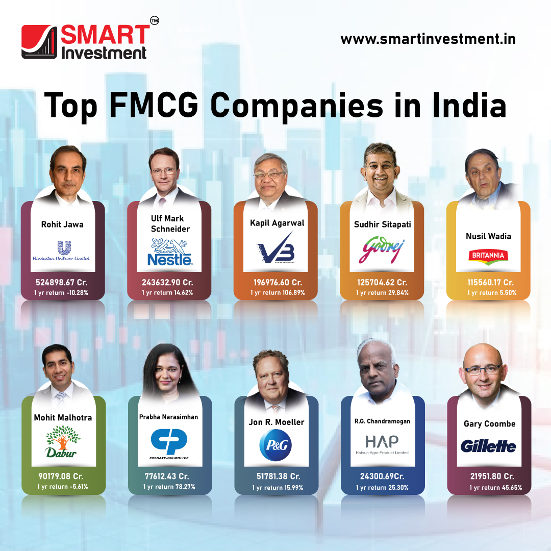 Top FMCG Companies in India
.
Follow For More
.
Visit our website
.
#fmcgcompanies #hindustanuniliverltd #nestle #VarunBeverages #Godrej #BRITANIA #Dabur #ColgatePalmolive  #hatunagro #Gillette #news #sharemarket #investments #analysis #smartinvestment #stockmarket #resultimpact