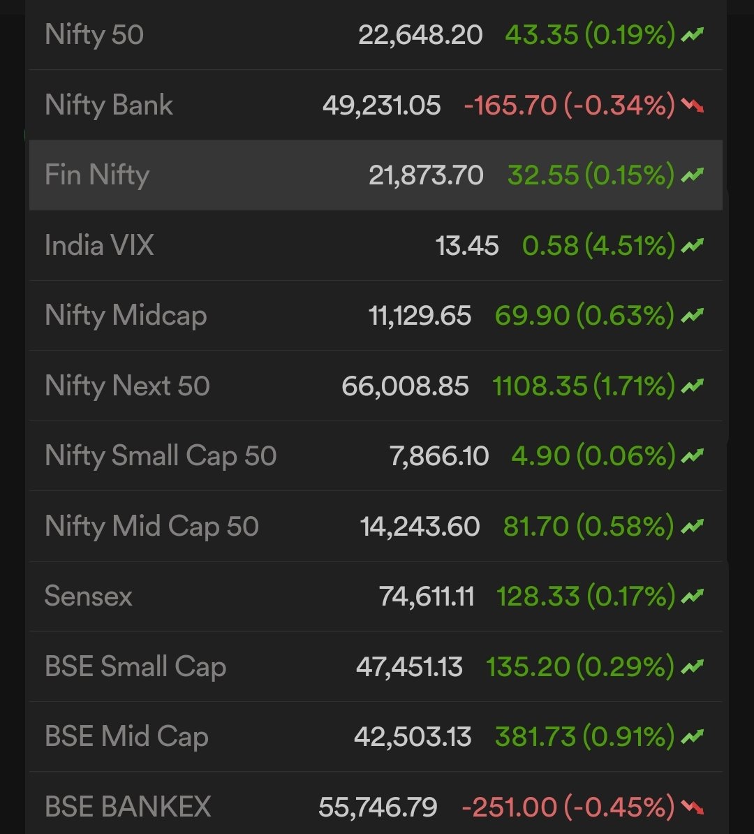 Bank Nifty dragged on Nifty