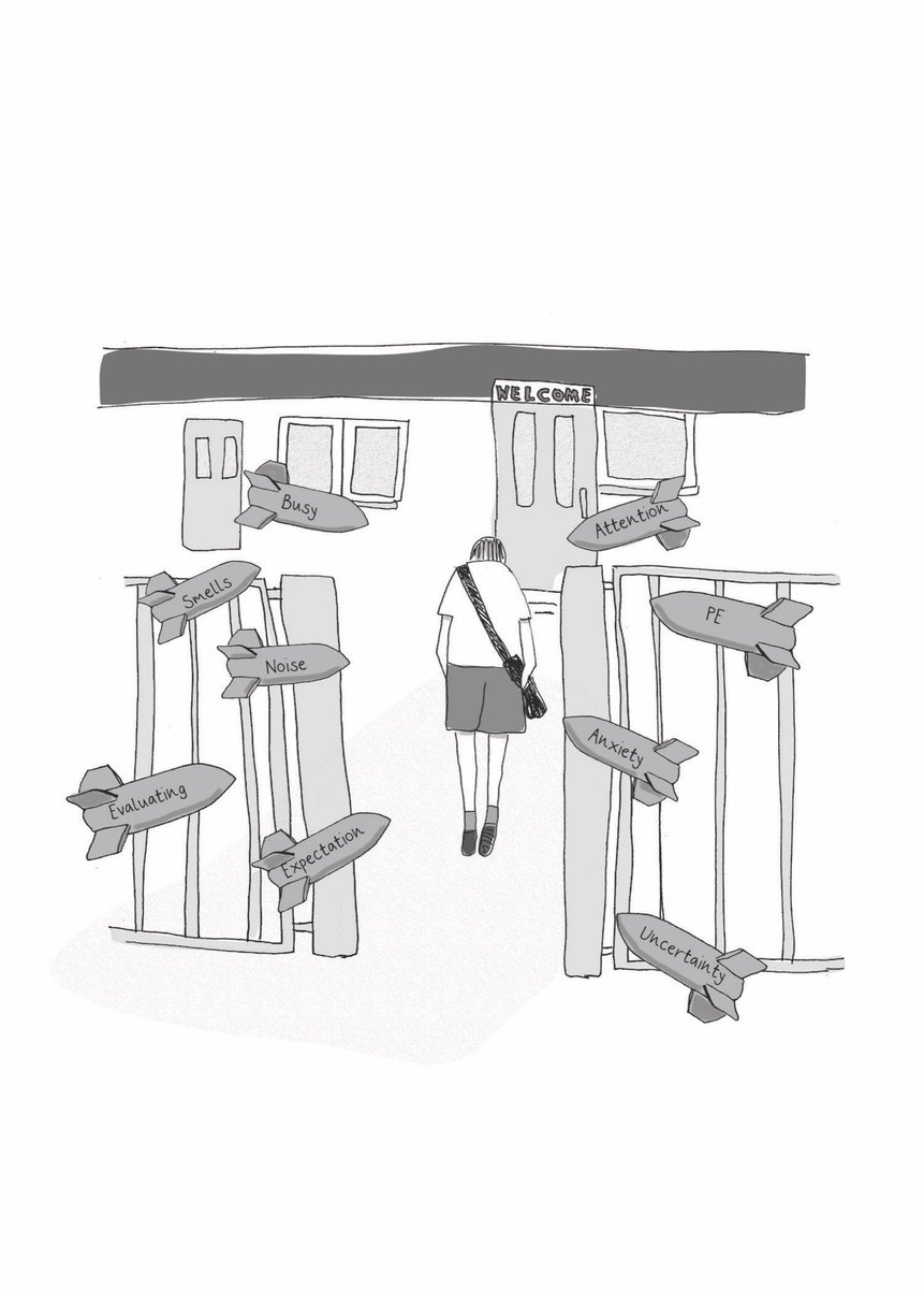 While we stay looking for a fix to one issue we continue to place the onus on the individual, the child.
We are asking them to specify what isn’t specific.
We are not assessing the environment as a whole.
Instead we need to consider it may be all or lots. 1/