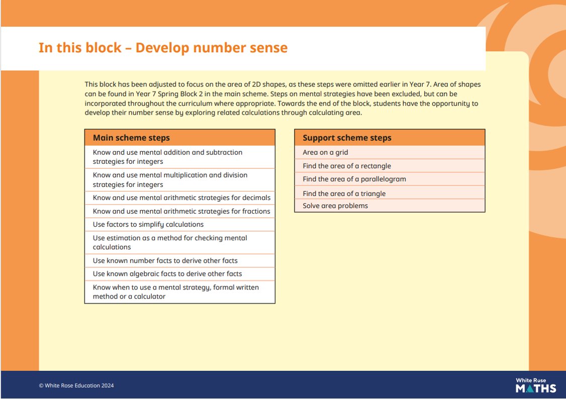 Did you know all our small steps in the support scheme have links to our main scheme?🖇️ They designed to run alongside our main scheme so that you can use resources from both schemes to support your students’ learning📖 Have a look here: eu1.hubs.ly/H08Swt90 #MathsforAll