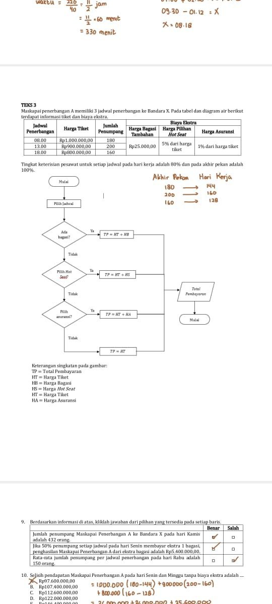 SNBTFESS || SNBP - UTBK tweet media