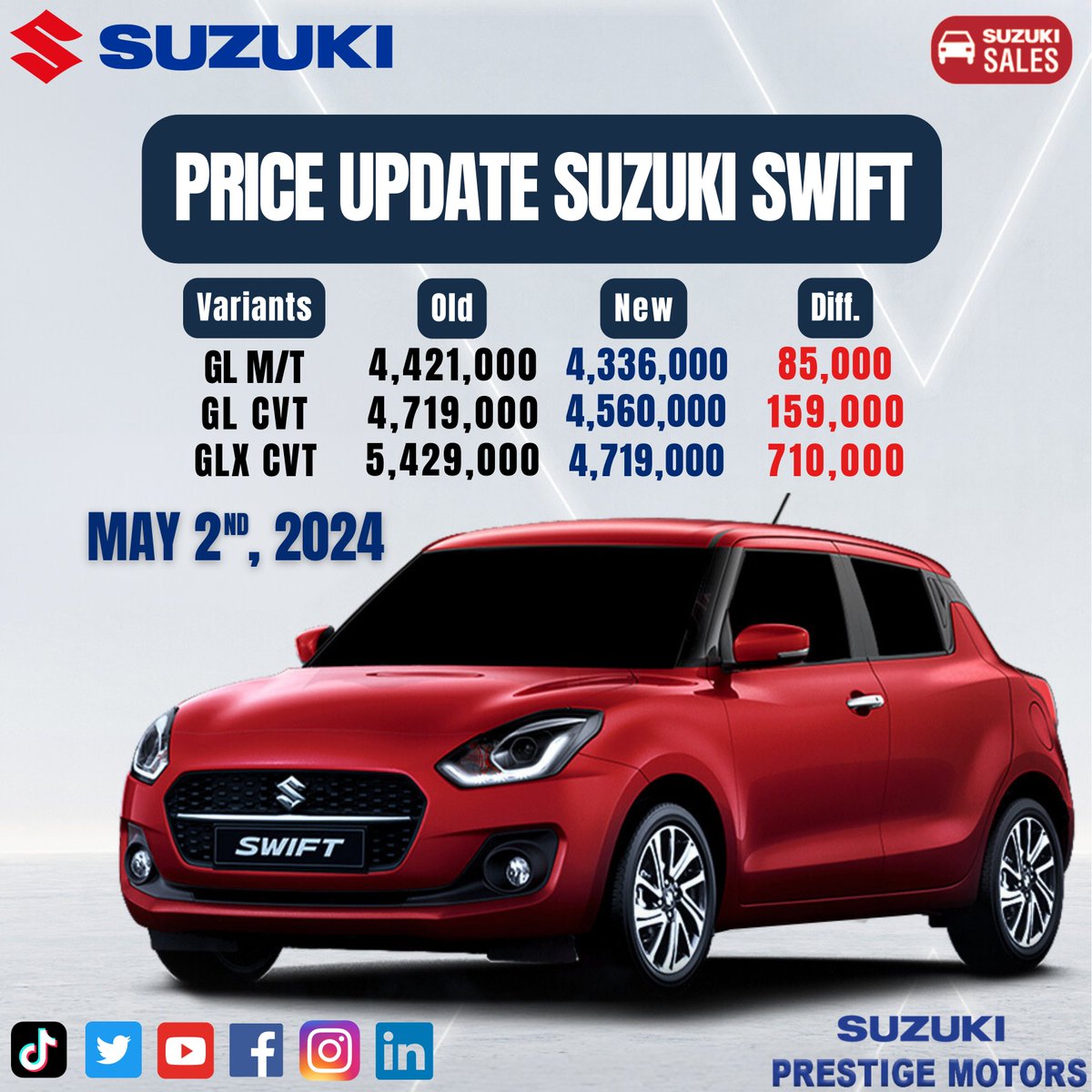 Exciting Announcement: Suzuki Swift Prices Have Been Reduced!
#SuzukiPrestigeMotors #SuzukiPakistan #PakSuzuki #Pakistan #likesforlike #likeforlikes #follower #foryou #suzukiprice #drop #Reduce #Update #exciting #news