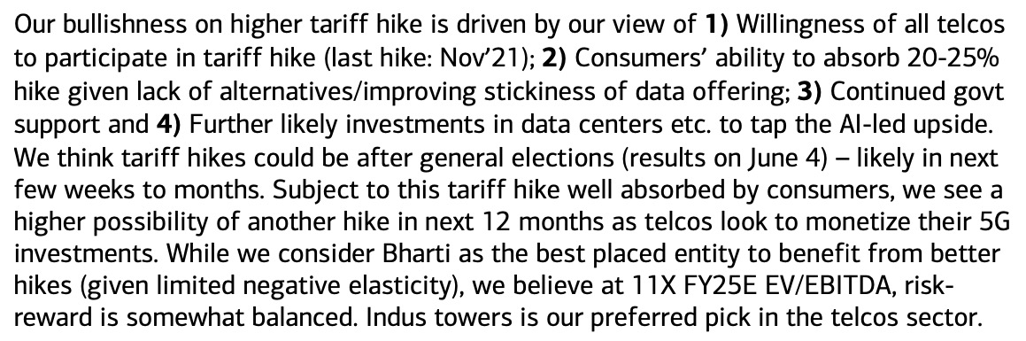 Indian telecom operators likely to increase their tariff plans by 20-25% after general elections - BofA
