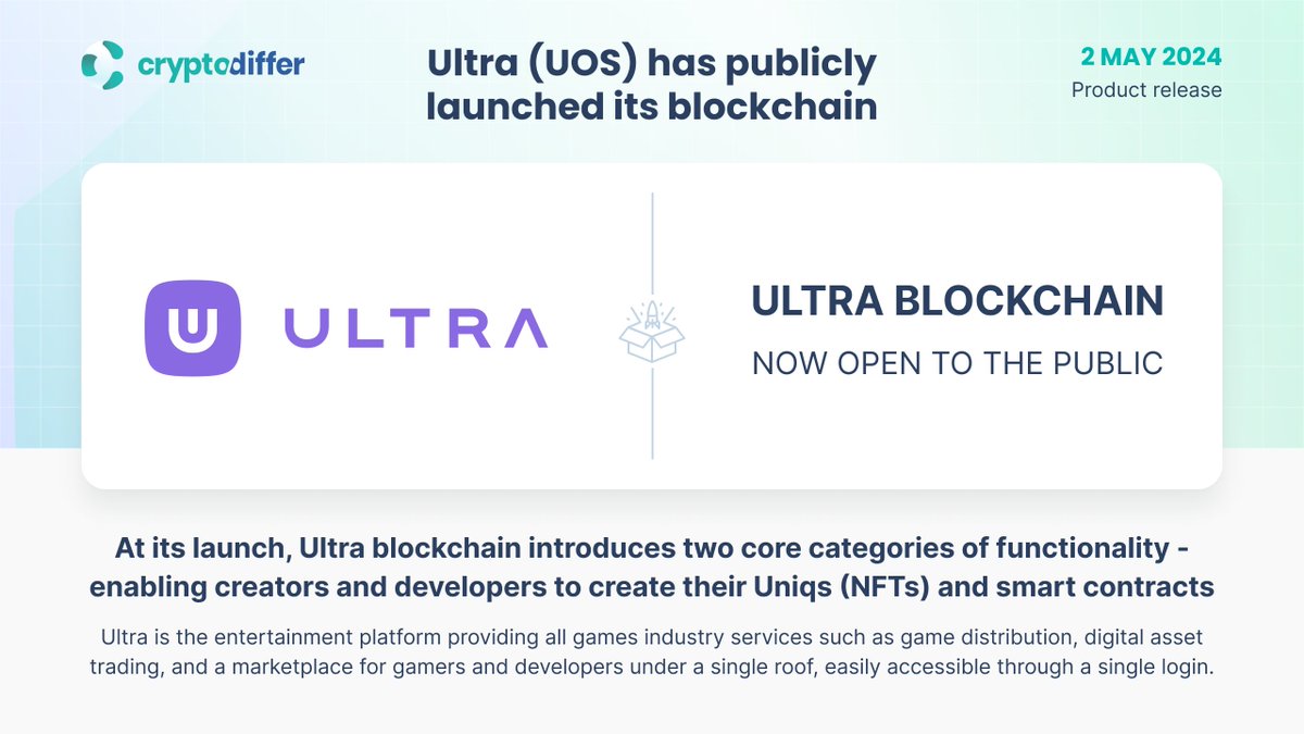 ❗️@Ultra_io $UOS has publicly launched its blockchain At its launch, Ultra blockchain introduces two core categories of functionality - enabling creators and developers to create their #Uniqs (#NFTs) and smart contracts. 👉 medium.com/ultra-io/openi…