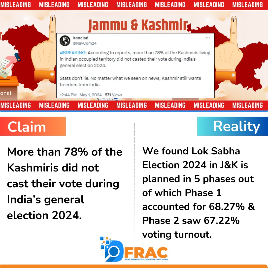 A low turnout in voting percentage in Kashmir for Elections 2024? Read the reality 👇
#LokSabhaElection2024 #Kashmir #VotingDay