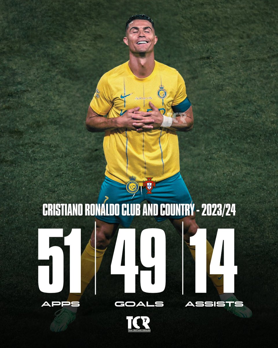 🚨 Cristiano Ronaldo is only 1 goal away from 50 goals for club and country this season. 🤯