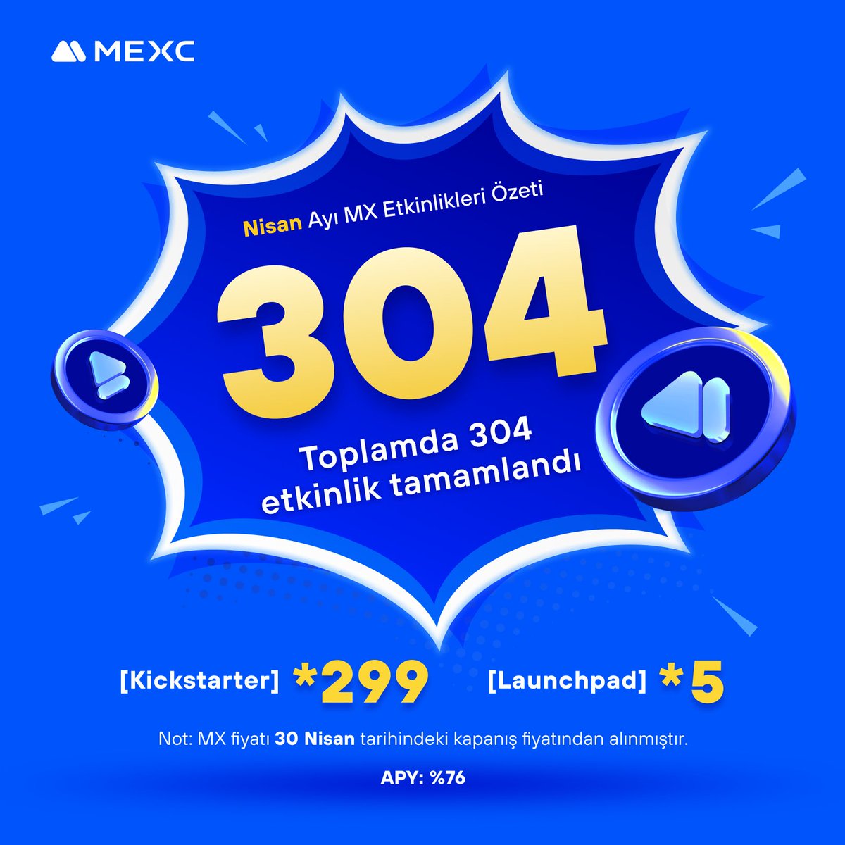 📊 Nisan ayında, %76'ya varan APY oranı ile toplamda 304 ücretsiz $MX airdrop etkinliği tamamlandı.

📌Ayrıntılar >> mexc.com/tr-TR/mx 

#MEXCTürkiye #MXToken #MX #BTC