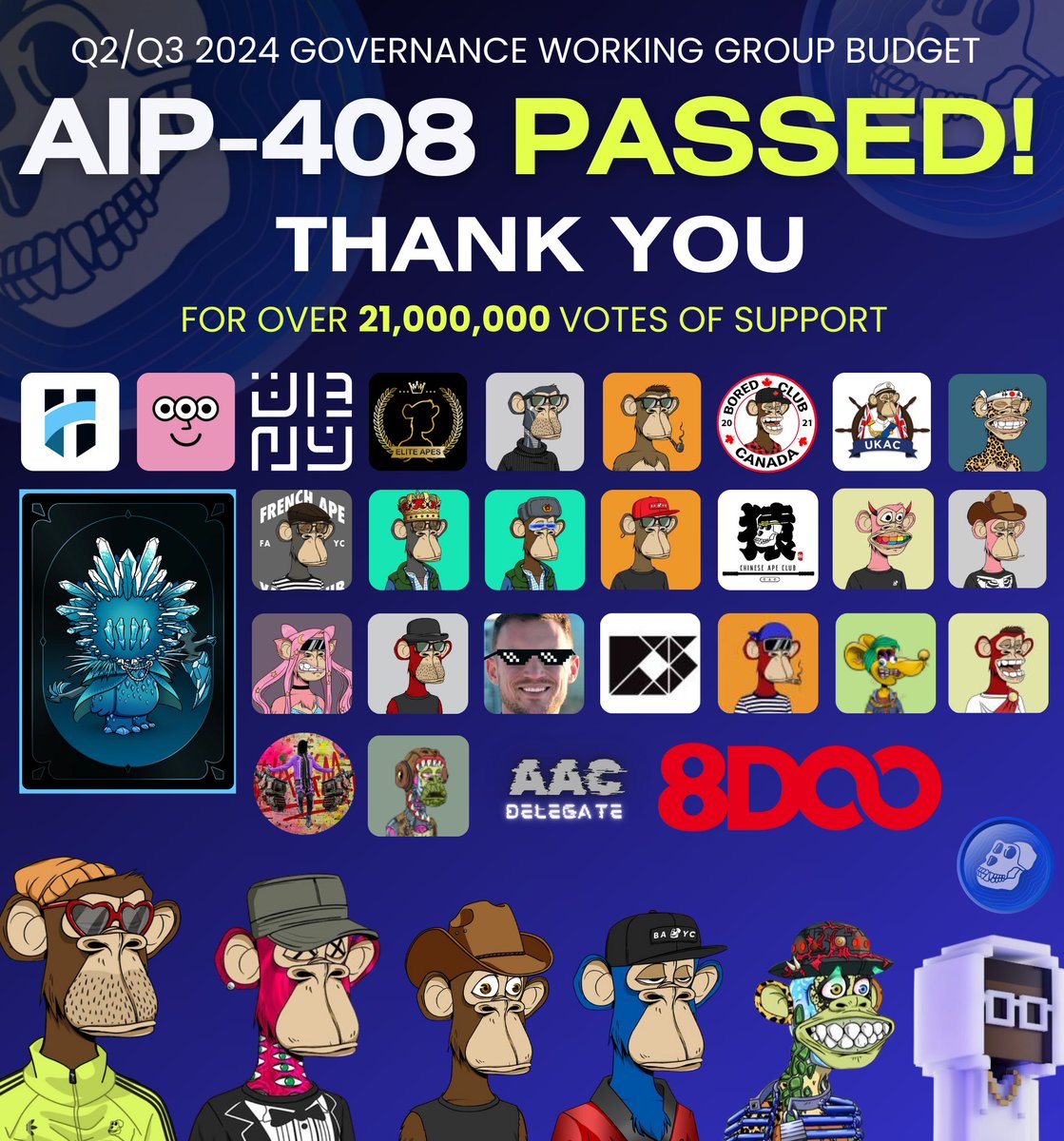 I joined the #ApeCoinDAO Governance Working Group nearly one year ago with a progressive vision and the goal to drive more value back into the @apecoin ecosystem, which we achieved. Now because of you — we get to do again 🦍🦍 THANK YOU FOR YOUR SUPPORT. #ApeCoinGWG #ApeChain