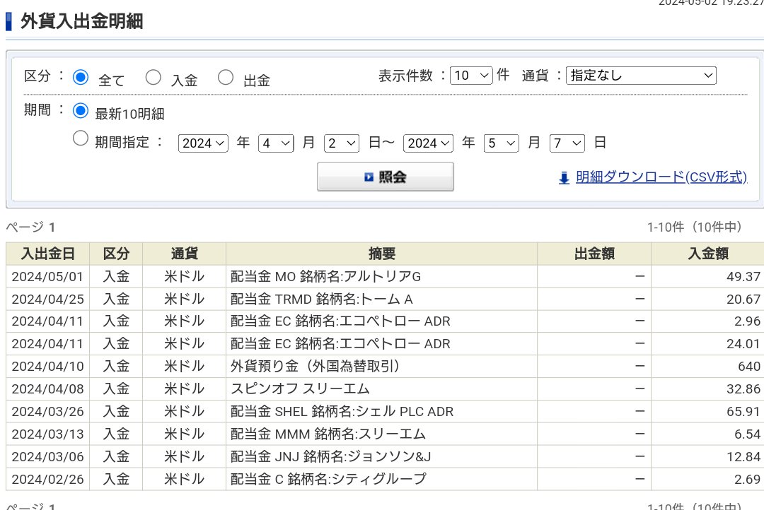 ５月はじめは、アルトリアから49.37ドルの入金💰円安だから、日本円でけっこうな額になるな。
これでまた、エコペトロールかトームAを買い増す。配当ガンガン欲しいから、高配当株オンリーに再投資だな海外株は。