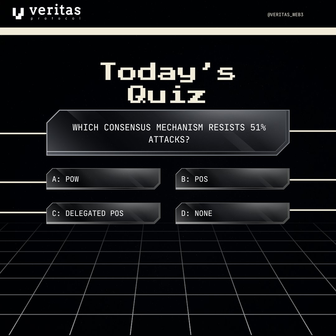 ❓The Crypto Quiz: Can You Crack Today's Question ❓

#CryptoQuiz #CyberSecurity