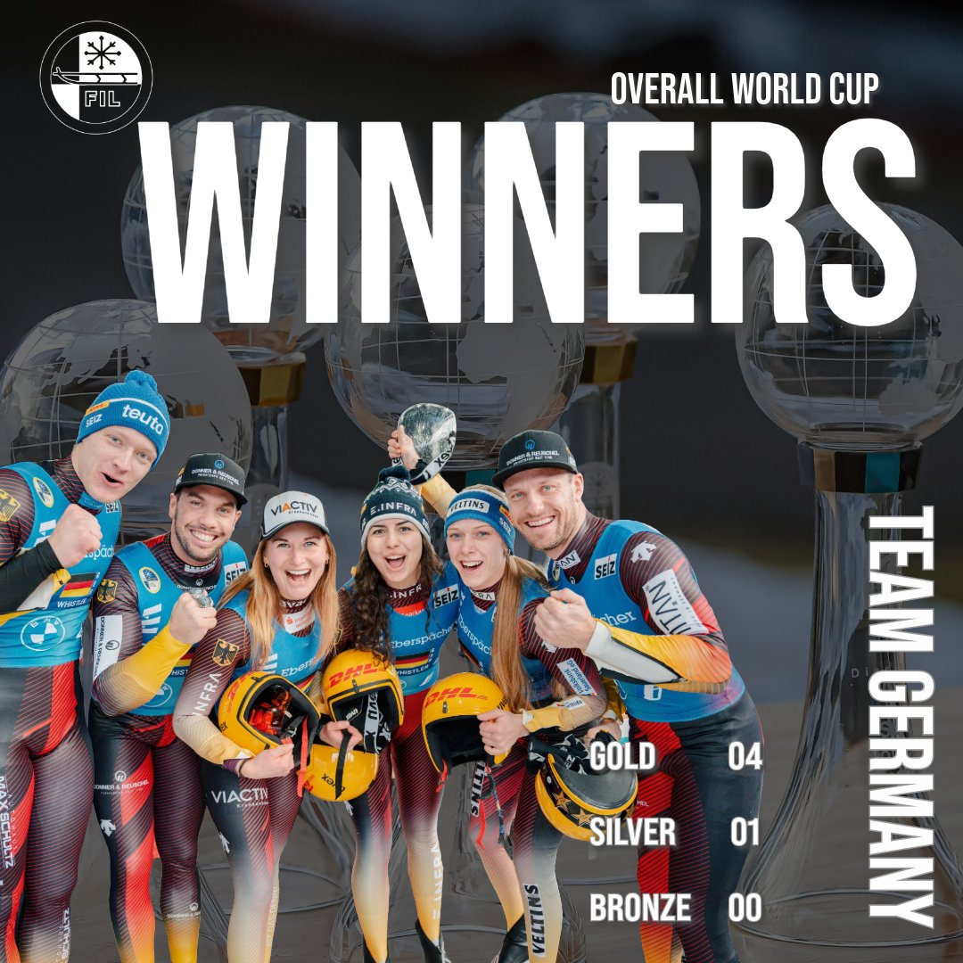 🏆 Season Finale Alert! 🏆 As the curtain falls on the 2023/2024 luge season. We have a look back to the team relays. This season brought a thrilling novelty to the EBERSPAECHER Team Relay World Cup presented by BMW. Introducing women's doubles in the teams! 🎉 From a quartet in…