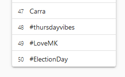 Okay, #LoveMK has just snuck into the Top 50 trends on <a href="/X/">X</a> today, but can we get it higher?

Of course we can - use that hashtag and let's show how much we #LoveMK ❤️