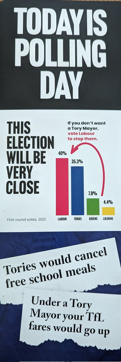 Proud to vote for @SadiqKhan + @KrupeshHirani I see every day the difference @LondonLabour is making 🌹free schools meals 🌹new council housing 🌹support for youth clubs 🌹protecting children’s lungs Today let’s choose hope & action with Sadiq over division with Susan Hall