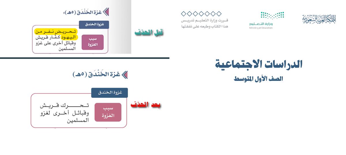 في سلسلة #تغيير_المناهج_السعودية التي تقوم بها الحكومة السعودية سعيا لارضاء الصهاينة قامت الحكومة بتغيير التاريخ أزيل دور اليهود الاساسي في غزوة الأحزاب من كونهم هم من حرضوا كفار قريش على غزو المدينة وقصر دورهم لمجرد حلفاء تم تفريقهم! وحملت قريش سبب الغزوة!