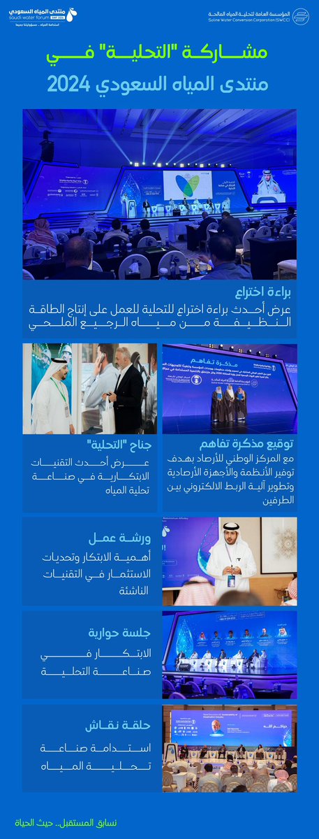 خلال #منتدى_المياه_السعودي 2024، استعرضت #التحلية أحدث ابتكاراتها في صناعة تحلية المياه، وسلطت الضوء على مشاريعها المستقبلية لتطوير قطاع المياه في المملكة بما يُسهم في تحقيق مستهدفات التنمية المستدامة وفقًا لـ #رؤية_السعودية_2030.