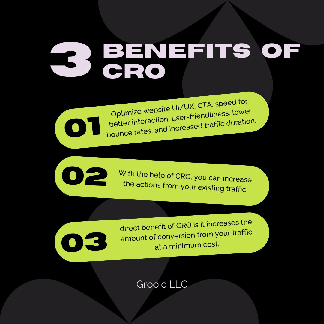 3 Benefits Of CRO #grooic #grooicLLC #cro #landingpages #conversionrateoptimization #conversion