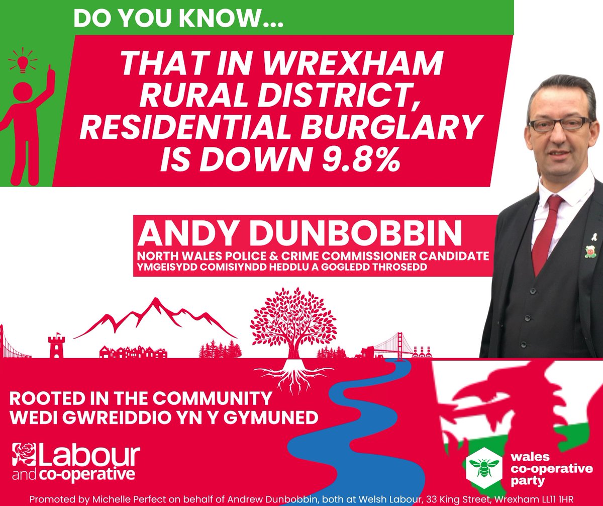 Everyone should have the right to feel safe in their homes. Re-elect @acdunbobbin as your Police and Crime Commissioner. @acdunbobbin will only be happy when the figures for burglaries are pushed down even more . He will leave no stone unturned to make this happen #VoteLabour