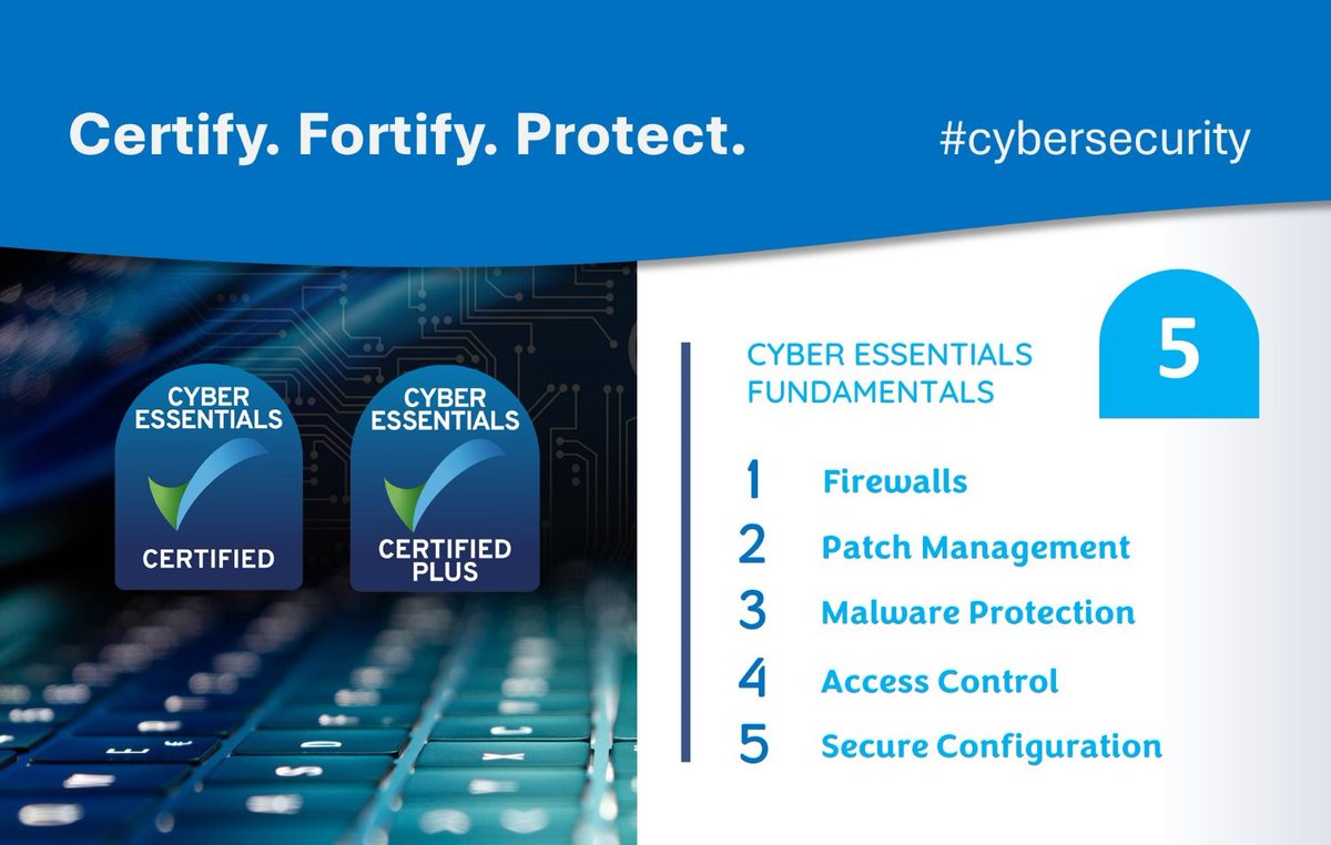 🔥 Firewalls, patch management, malware protection, access control, secure configuration…

These may not sound like the sexy bits of running a business, but are some of the most essential tech protections to have firmly in place. 

#CyberEssentials #cybersecurity #IT #tech