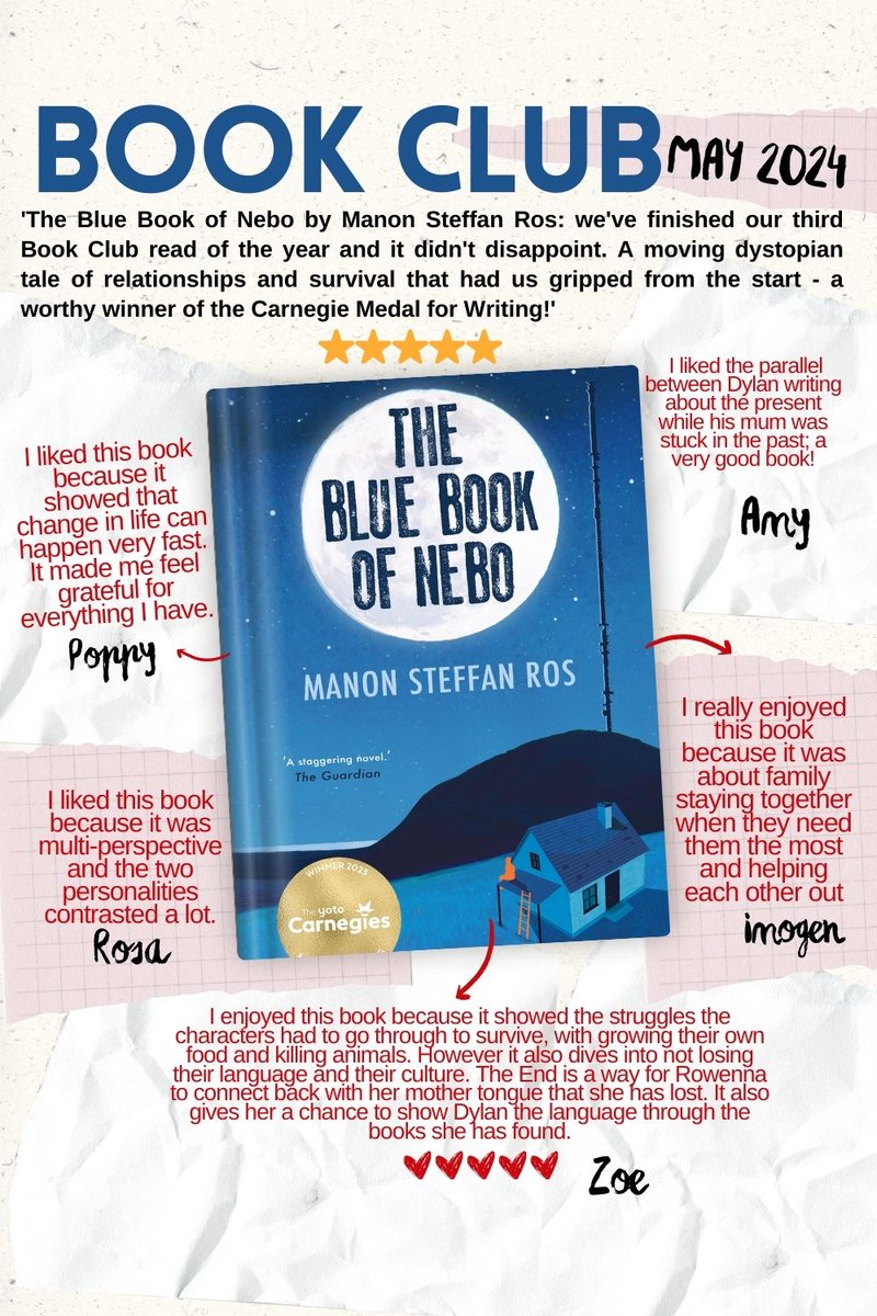 BOOK CLUB REVIEWS Book club have finished their third read this year and it did not disappoint! #thebluebookofnebo FRAN DE FEO ENGLISH DEPARTMENT