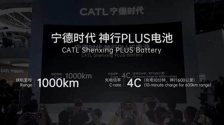CATL shows first LFP battery for 1,000 km range and 4C charging dlvr.it/T6Jkfr