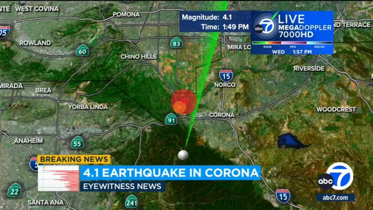 An earthquake with a preliminary magnitude of 4.1 struck near Corona in Riverside County, according to the U.S. Geological Survey. abc30.tv/3JJTHNq
