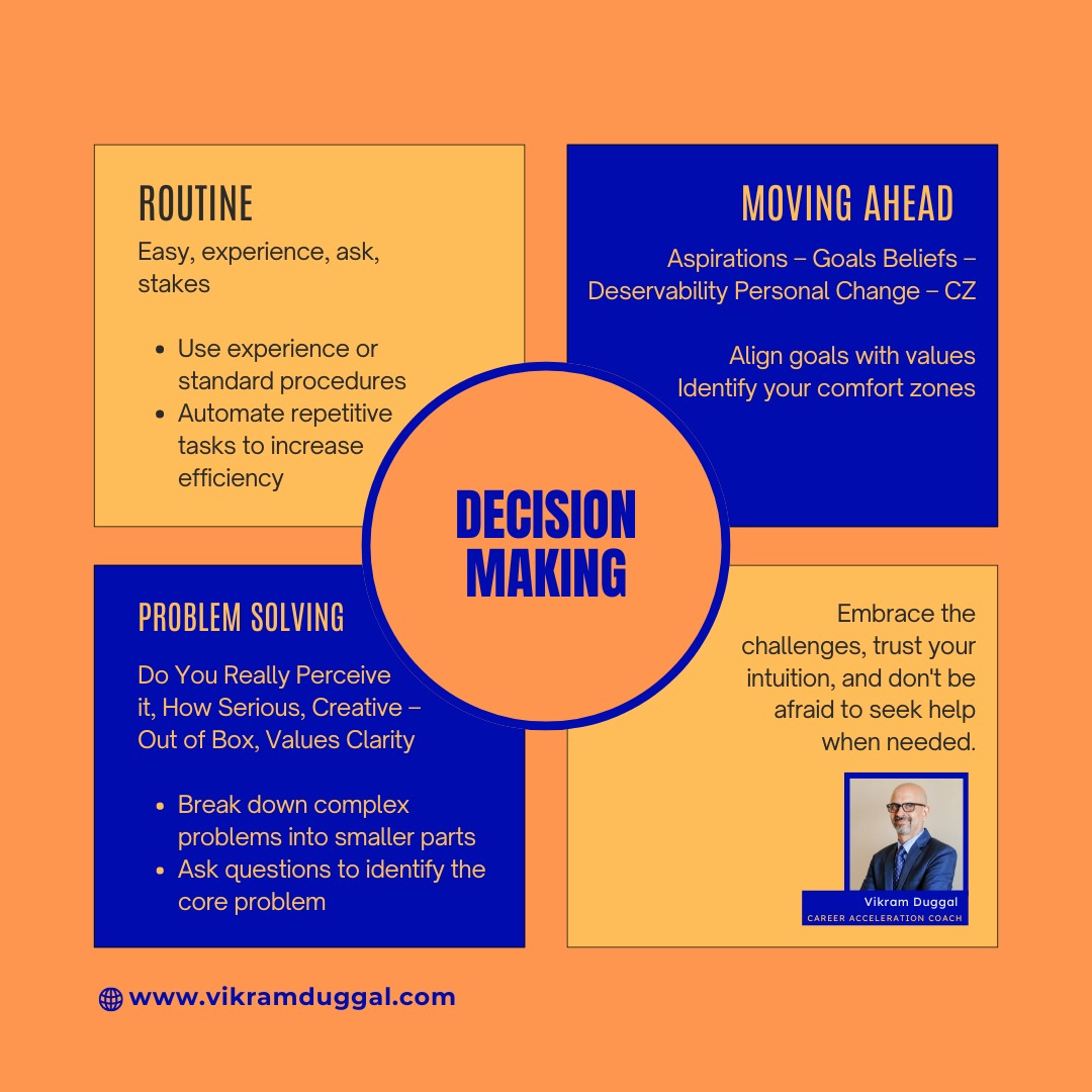 What makes decision making easy for you?

#irresistibleworkplaces 
#careeracceleration 
#ActionTakers
#personaldevelopment
#leadershipdevelopment
#positiveenergy
#dailyinspiration
#continuouslearning
#careergrowth
#attitudeofgratitude
#decisionmakingskills