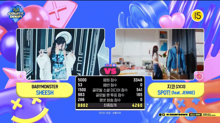 #SHEESH1stWin #BABYMONSTER1stWin