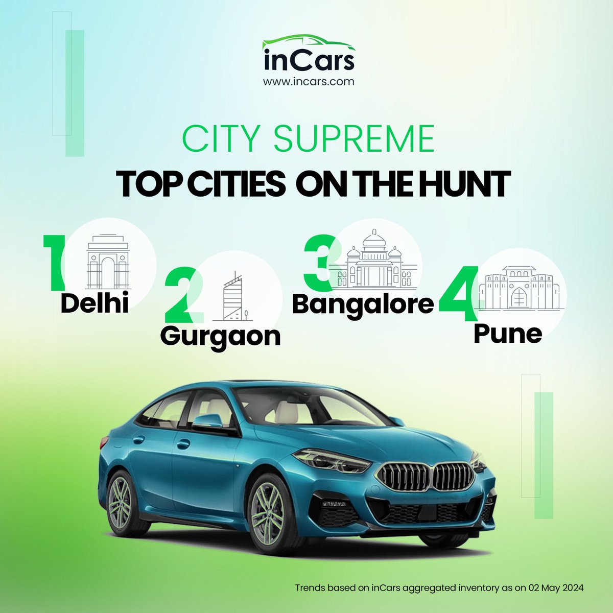 Top Indian Cities Revealed in the Weekly Race for Used Cars, only on Daily Wheels by inCars! 🏙️ Today we  zoom in on the cities leading the charge 🚗 Stay tuned! 🔍 #DailyWheels #inCars #inCarsAI #SecondHandCars #UsedCarsMarket #UsedCars #TopCities #UsedCarsIndia #panIndia 🇮🇳