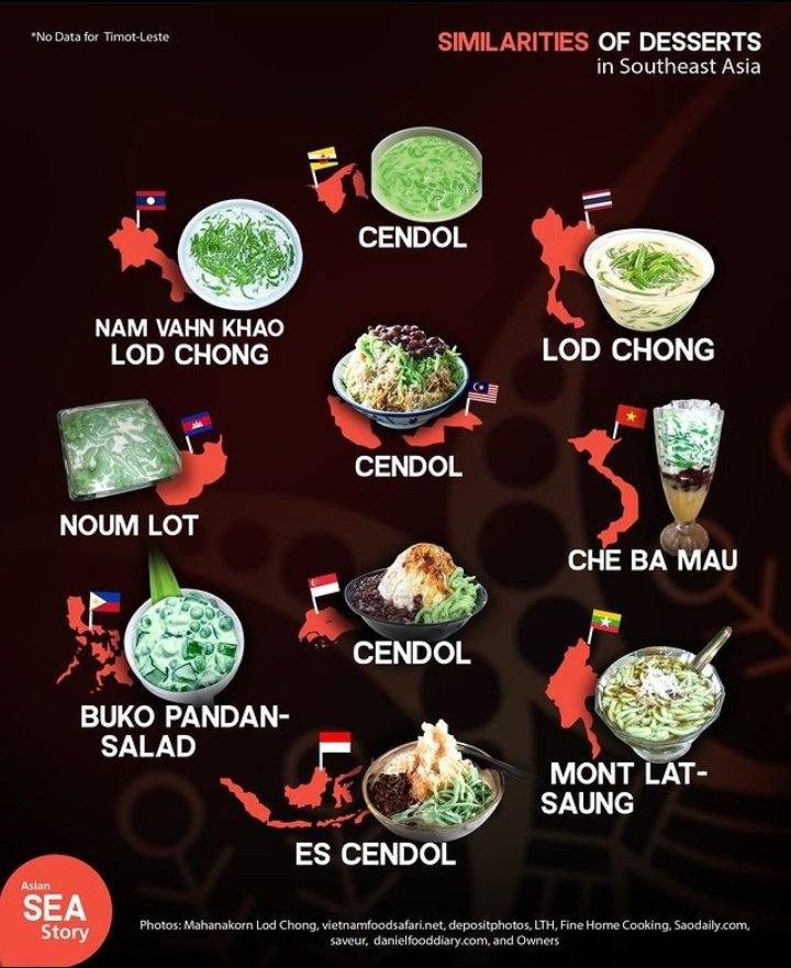 SEAsia and their multiverse of cendol