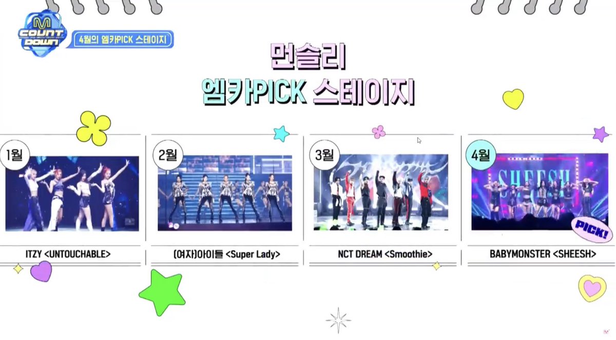 #BABYMONSTER bringing 2 trophies from Mnet M Countdown today!

Thank you to everyone who have working hard to make this happen🥹💞

BABYMONSTER FIRST WIN
#BABYMONSTER1stWin 
#SHEESH1stWin <a href="/YGBABYMONSTER_/">BABYMONSTER</a>