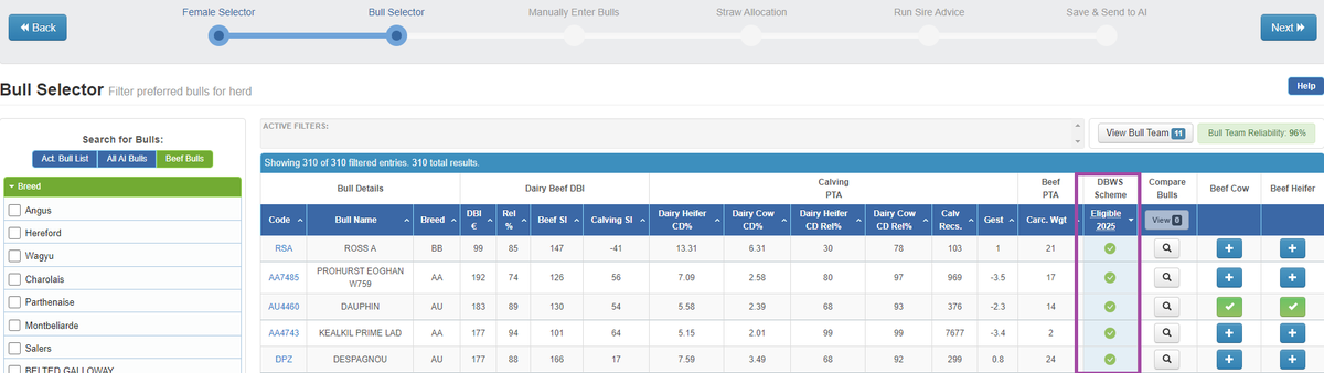 We have added a filter/flag that highlights on the bull selector stage in Sire Advice which DBI/beef AI sires are eligible for the Dairy Beef Welfare scheme for 2025. This is now live and available for Sire Advice users. Still plenty of time to run Sire Advice. #bullselection2024