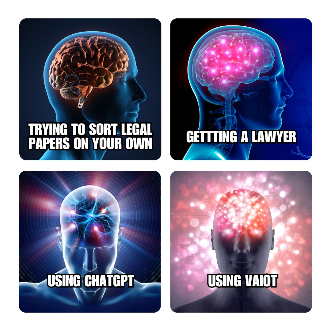 VAIOT is the definition of smart and innovative and we don’t just say it because we work here. Have a look at our public beta version and see for yourself 😎 What is your fav feature ofVAIOT’s Legal Assistant?👀 #VAIOT #VAIOTbeta #Law #Blockchain #AI