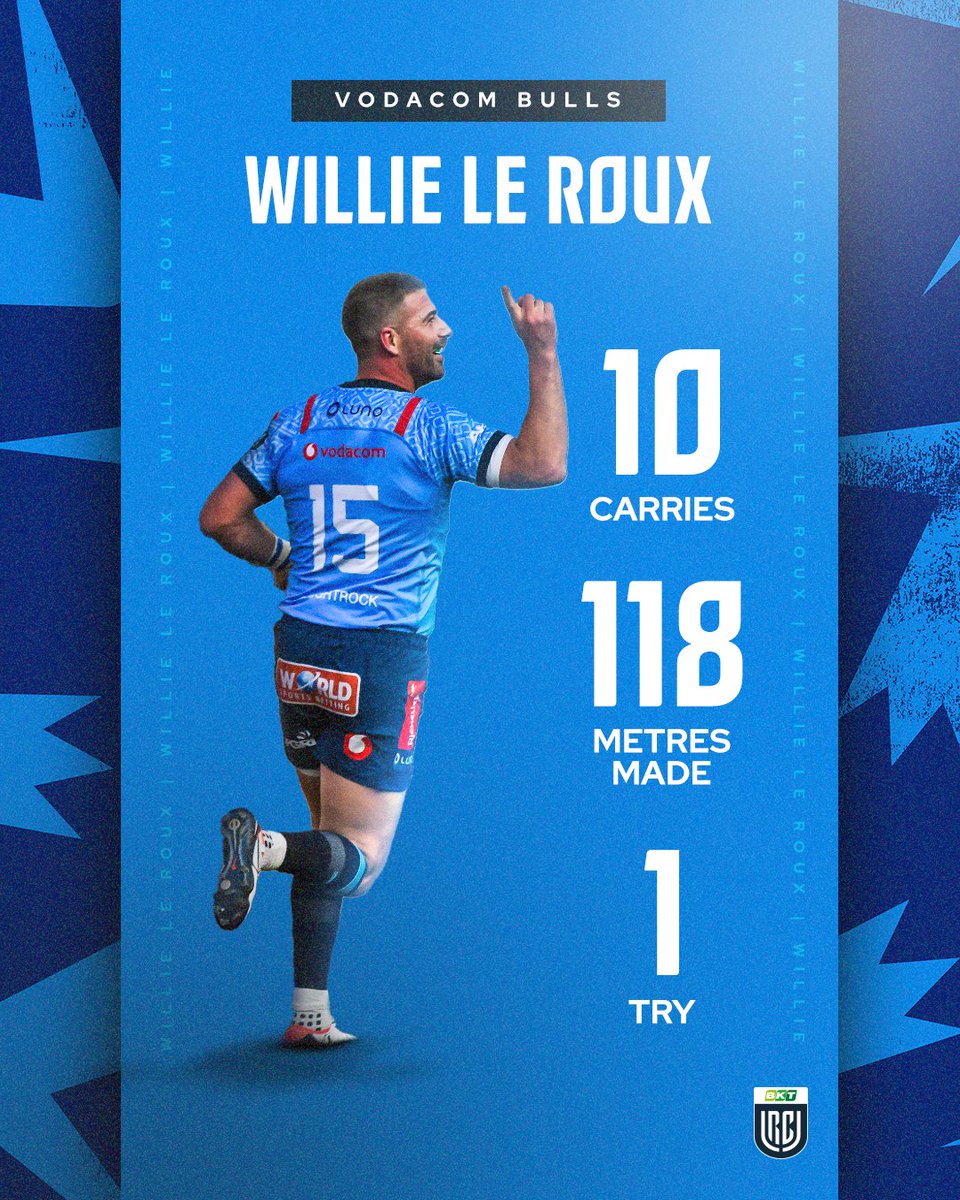 Ageing like a fine wine 🍷 Another impressive day out from Willie le Roux against the @ospreys 👏 #BKTURC #URC