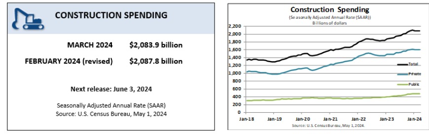 Truflation tweet media
