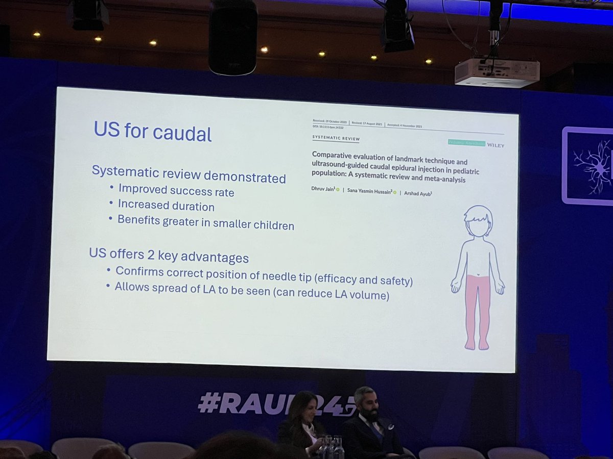 #RAUK24 Caudals should not be placed blindly anymore, this is really a key message I can agree on for more than 10000% !!! @RegionalAnaesUK @ESRA_Society @BelgianBara