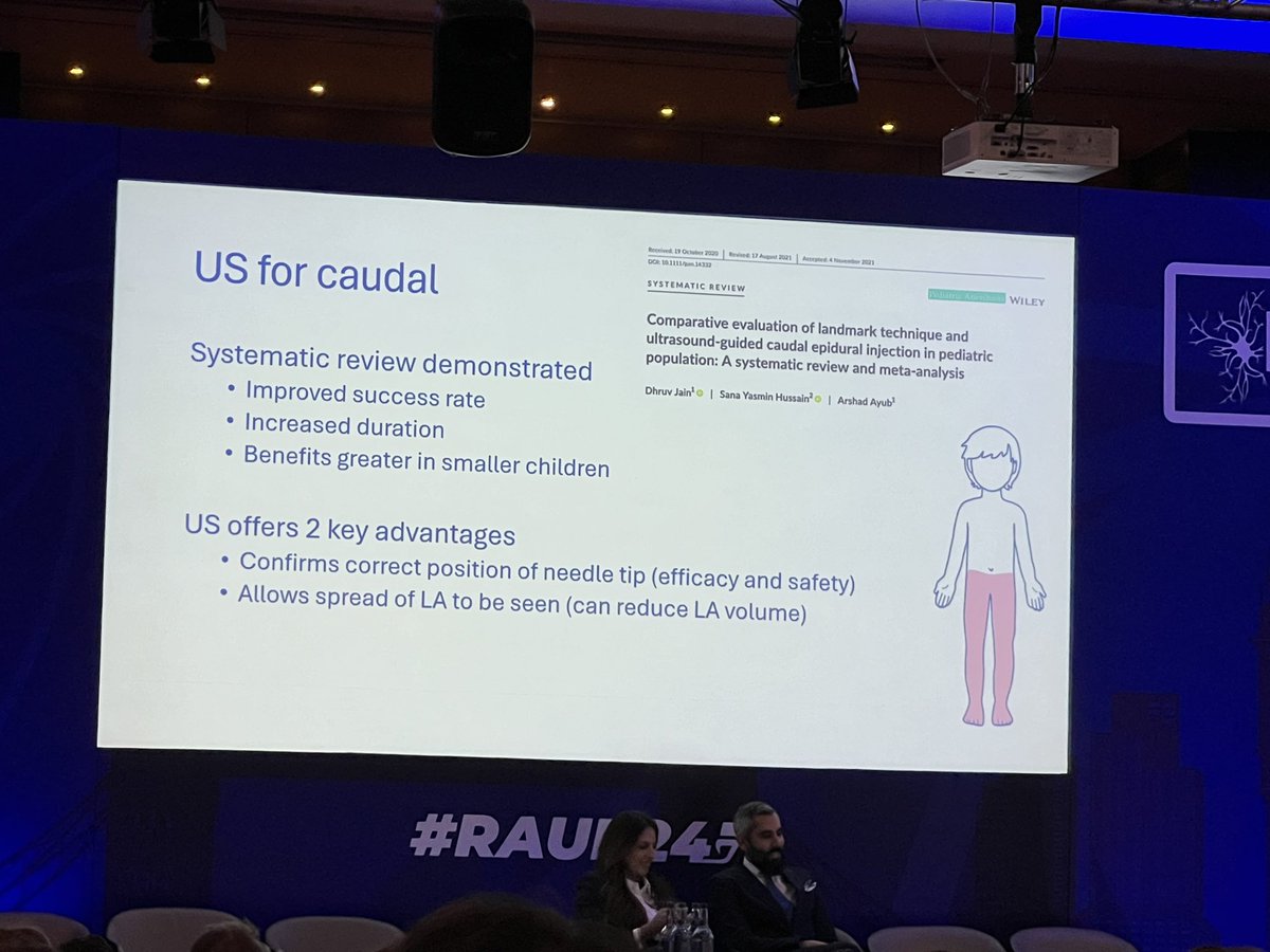Steve Coppens (@steve_coppens) on Twitter photo #RAUK24 Caudals should not be placed blindly anymore, this is really a key message I can agree on for more than 10000% !!! <a href="/RegionalAnaesUK/">RA-UK</a> <a href="/ESRA_Society/">ESRA | European Society of Regional Anaesthesia</a> <a href="/BelgianBara/">Belgian Association of Regional Anesthesia BARA</a> #RAUK24 Caudals should not be placed blindly anymore, this is really a key message I can agree on for more than 10000% !!! <a href="/RegionalAnaesUK/">RA-UK</a> <a href="/ESRA_Society/">ESRA | European Society of Regional Anaesthesia</a> <a href="/BelgianBara/">Belgian Association of Regional Anesthesia BARA</a>