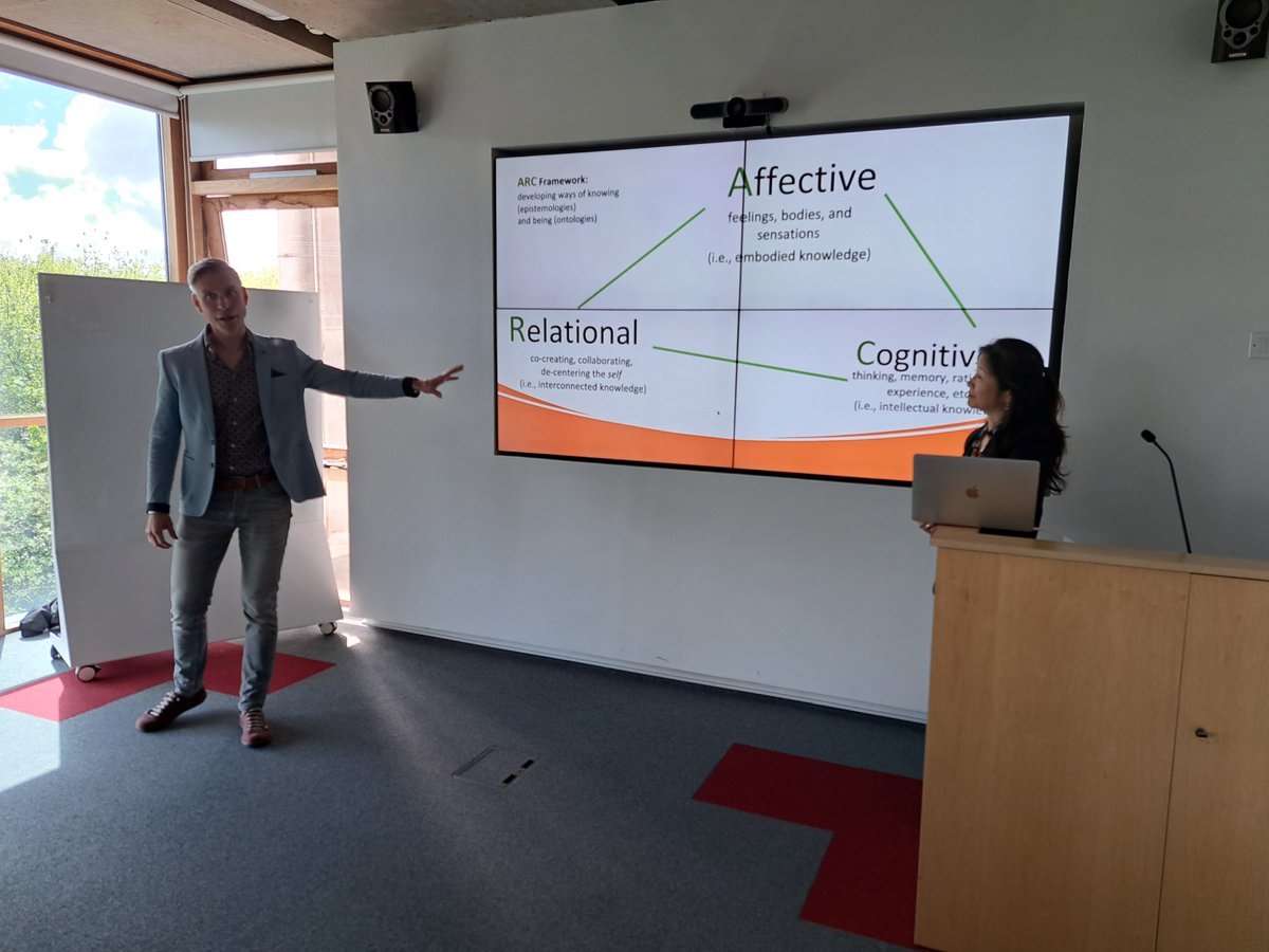 Wonderful workshop @eriucc yesterday on 'Reimagining Higher Education in light of Crises of Unsustainability' with Derek Gladwin, Naoko Ellis, Gemma O'Sullivan and facilitated by Ed Byrne. We need to cultivate a fertile soil for transdiciplinary education. tinyurl.com/ytkcwynu