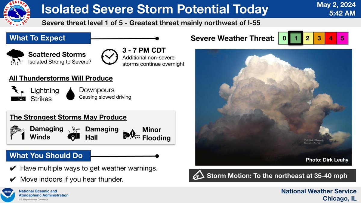 Scattered storms are expected to develop by this afternoon across NW Illinois that spread east across northern Illinois into the early evening hours. Some of these could become strong to severe (threat level 1 of 5). When thunder roars go indoors! #ILwx #INwx