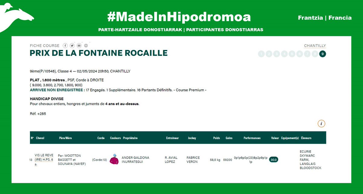 [𝗣𝗔𝗥𝗧𝗔𝗡𝗧𝗦 𝗗𝗢𝗡𝗢𝗦𝗧𝗜𝗔𝗥𝗥𝗔𝗦] 🇫🇷 Chantilly 🗓️ 02/05/2024 ◾️ Prix du Cerfouillet (16:03h): EL KALBITO. ◾️ Prix du Musee Vivant du Cheval (17:48h): NORDESTE | GOLDENSIM. ◾️ Prix de la Fontaine Rocaille (20:50h): VIS LE REVE. 🎉 Zorte on! #MadeInHipodromoa