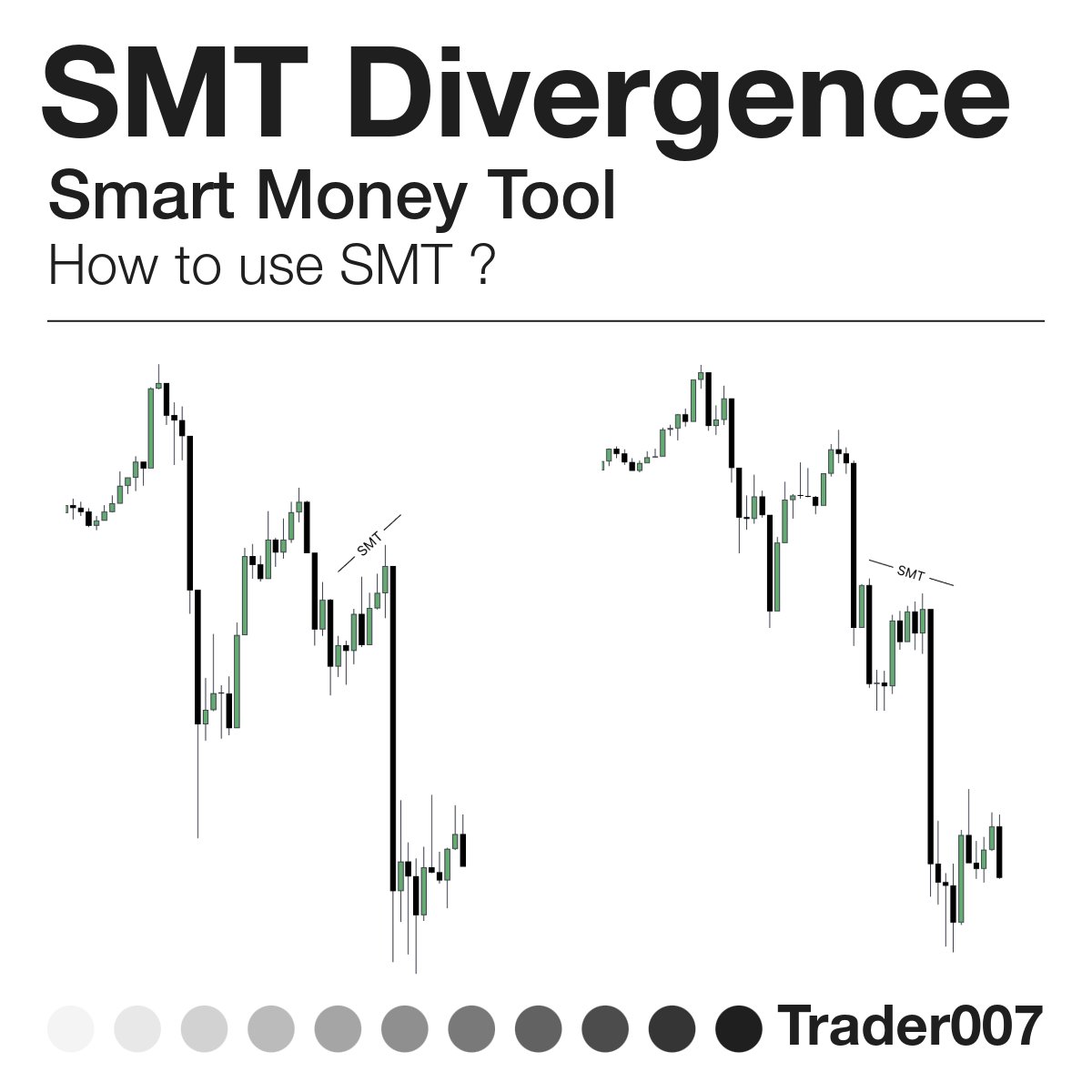 ICT Concepts: SMT Divergence ⚜️

• How to use SMT - Step by Step Guide

All Credits to @I_Am_The_ICT

A Thread