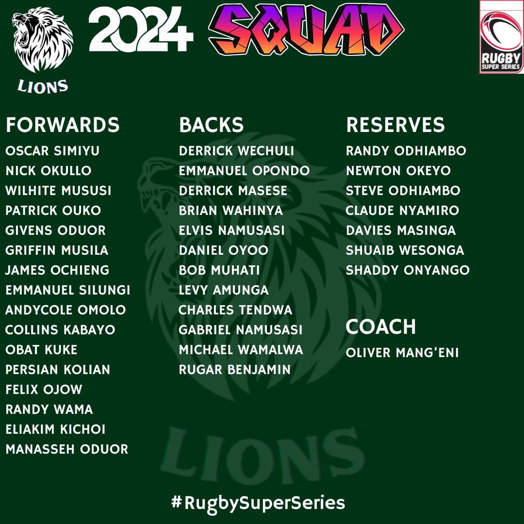 Lions squad for the Rugby Super Series.

#RadullKE 
#RugbySuperSeries