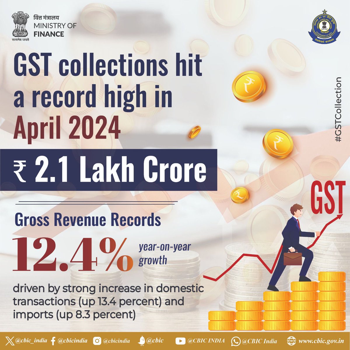 Thank you to all GST Taxpayers for contributing towards Nation Building