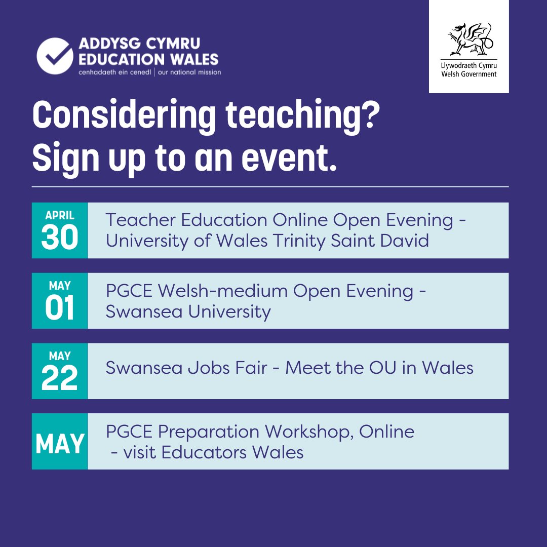 New dates for your diary in May! Help with preparing your #PGCE application, considering teaching in Cymraeg, or just looking to find out more? Head to linktr.ee/teachingwales to sign up to an event today. 📅 #TeachingWales #Becomeateacher @PGCESwansea @OUCymru @EducatorsWales