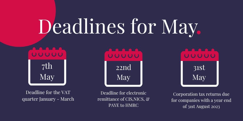 May is here and so are the reminders! Don't forget the important dates below.
#accounting #accountingservices #business #finance #tax