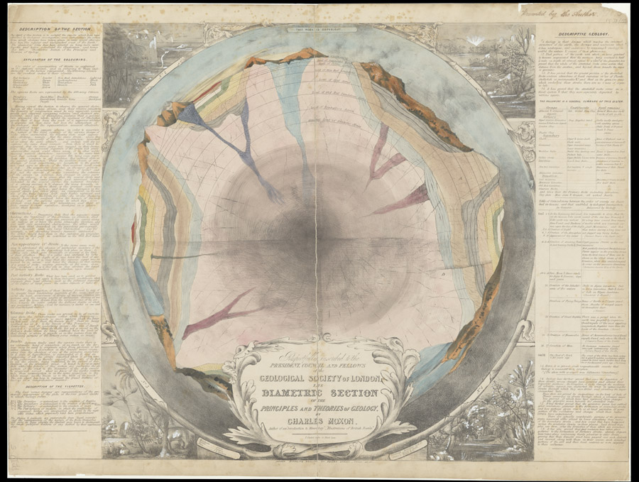 'Diametric section of the principles and theories of geology’ (1842) by Charles Moxon & C Chabot. Find out more on our Picture Library at gslpicturelibrary.org.uk/the-diametric-… #Geology #History #FromTheArchives #Archives #HistoryOfGeology #GeoArt #SciArt