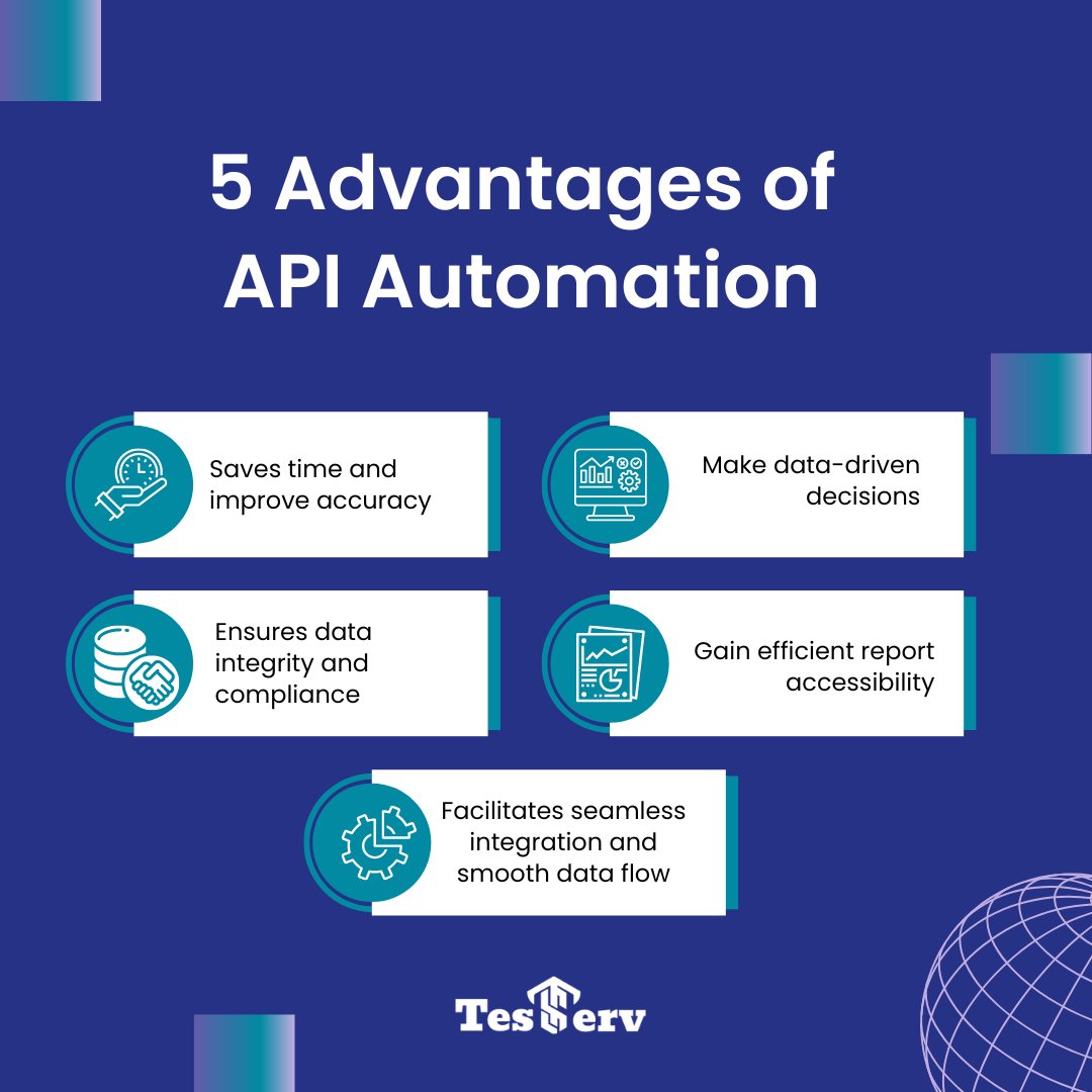 Here are 5 advantages of API Automation 

#TestServ #testing #testingsolution #nocode #lowcode #nocodeplatform #nocodesolution #nocodingrequired #nocodetesting #automatedtesting #simplifiedtesting #automationtesting #visualtesting #automation #intuitiveinterface