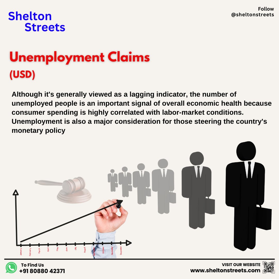 Forex Fact: Unemployment Claims (USD)

For more info:
📞 +91 80880 42371
📧 info@sheltonstreets.com

#Forex #ForexTrading #Trading #Traders #marketnews #news #investinfinance #SheltonStreets #financialservices