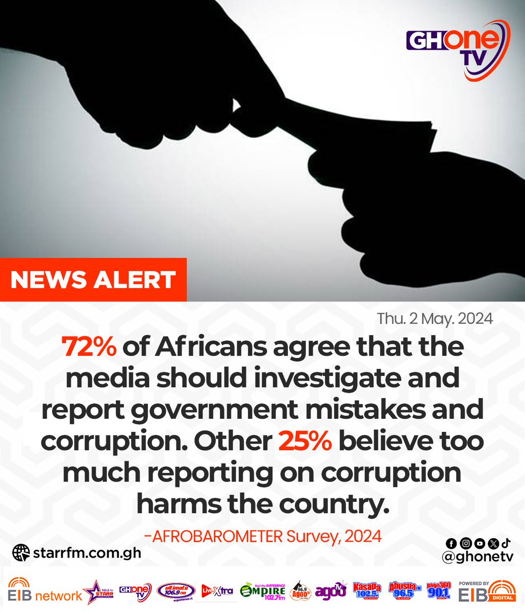 Should the media continue to investigate government corruption, or is too much reporting on corruption harming the country?
Share your thoughts...

#GHOneNews #GHOneTV