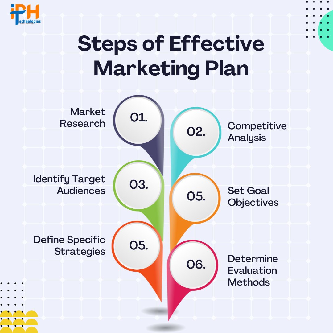 Your Marketing Journey Begins Here! 🚀 Embark on a transformative quest through the essential steps of marketing excellence💫
.
.
For more details visit : iphtechnologies.org

#MarketingStrategy #SuccessBlueprint  #MarketingJourney #BrandTriumph #MarketingExcellence