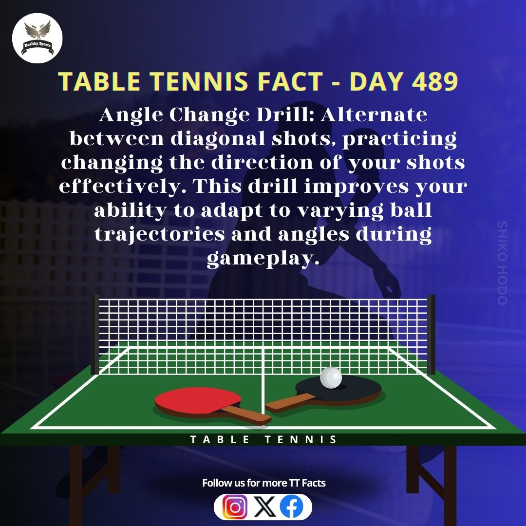 Table Tennis Fact - Day 489
.
.
.
#tabletennis #pingpong #TTfacts #sport #ittf #Gozzimma #KnowmorefactsaboutTT #tipsandtricks #ttplayers #Tabletennissmash #smashandkill